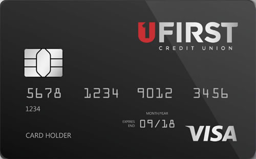 mobile phone UFirst cardguard logo